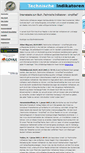 Mobile Screenshot of indikatoranalyse.de